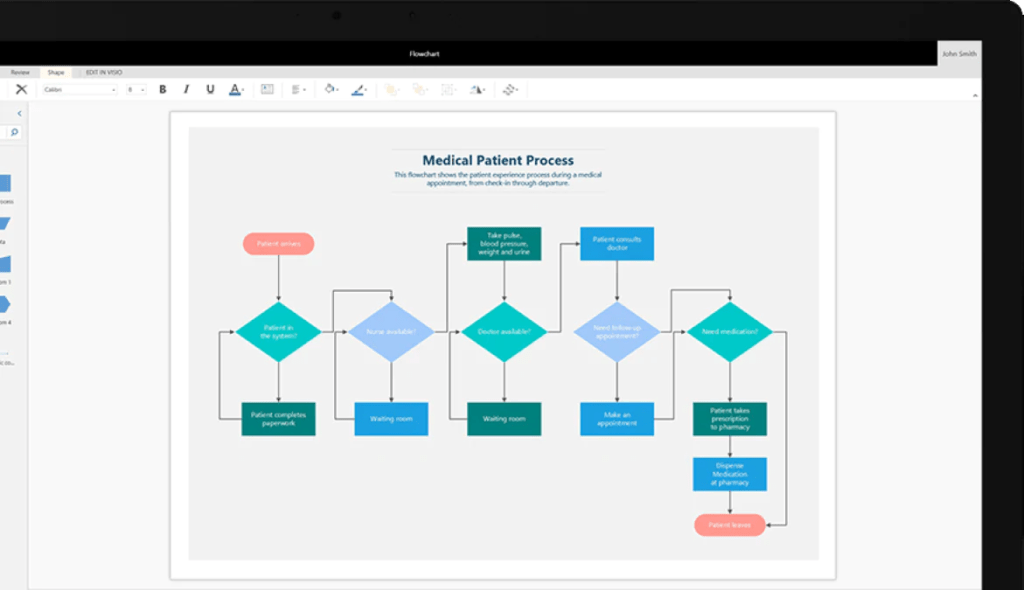 Microsoft Flowchart Creator