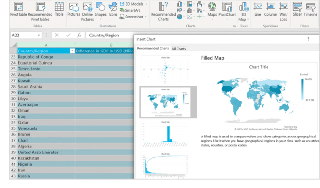 excel-close-up-of-a-chart-showing-geographical-analysis-interstellar-business-solutions-limited-ibsl