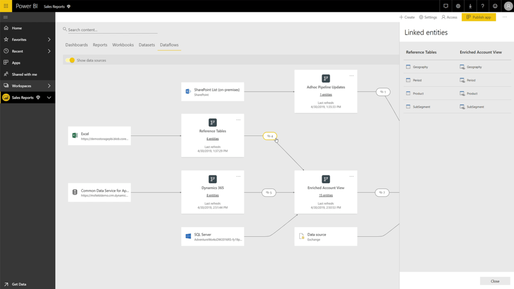 power-bi-a-tablet-displaying-linked-entities-reference-tables-and-enriched-account-view-interstellar-business-solutions-limited-ibsl