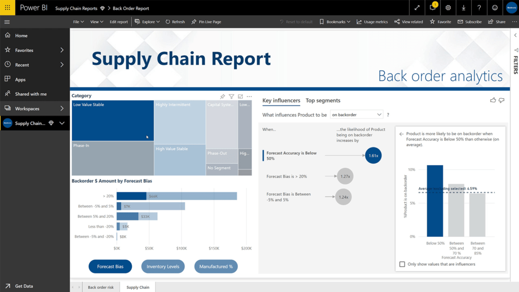 power-bi-a-tablet-displaying-supply-chain-report-and-back-order-analytics-interstellar-business-solutions-limited-ibsl