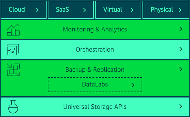 veeam-cloud-data-management-interstellar-business-solutions-limited-ibsl