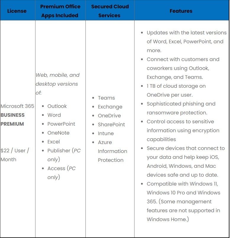 Business premium