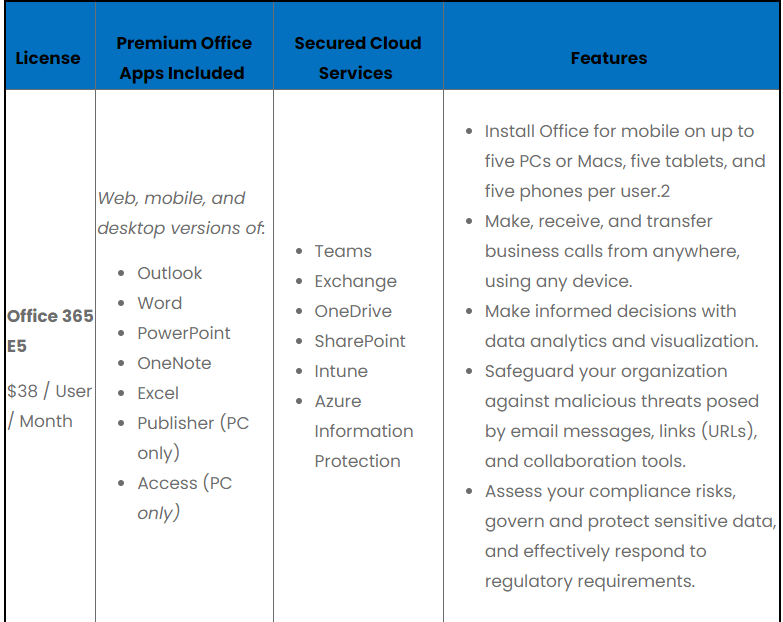 office 365 E5